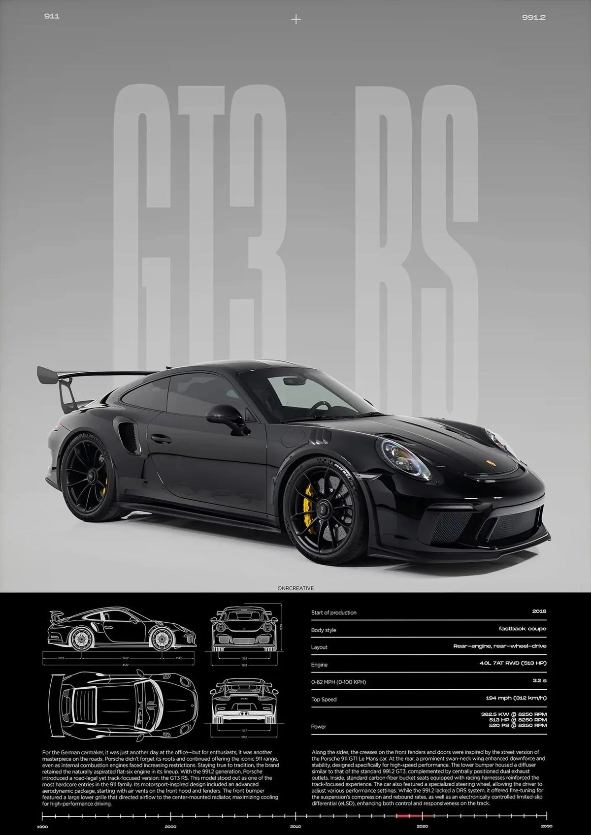 Tableau 911 GT3 RS & 718 GT4 RS – Automobile Sportive Minimaliste