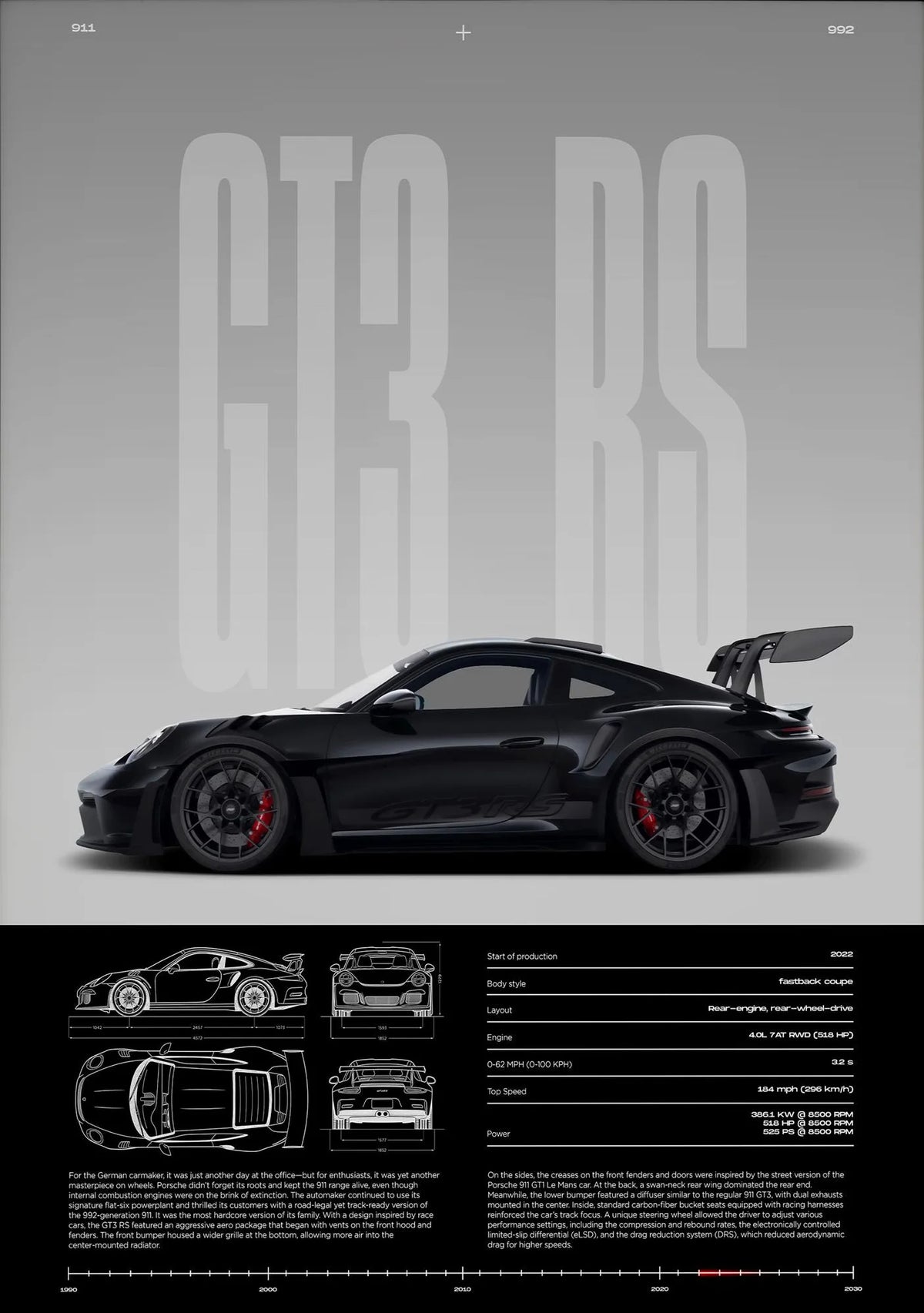 Tableau 911 GT3 RS & 718 GT4 RS – Automobile Sportive Minimaliste