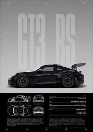 Tableau 911 GT3 RS & 718 GT4 RS – Automobile Sportive Minimaliste