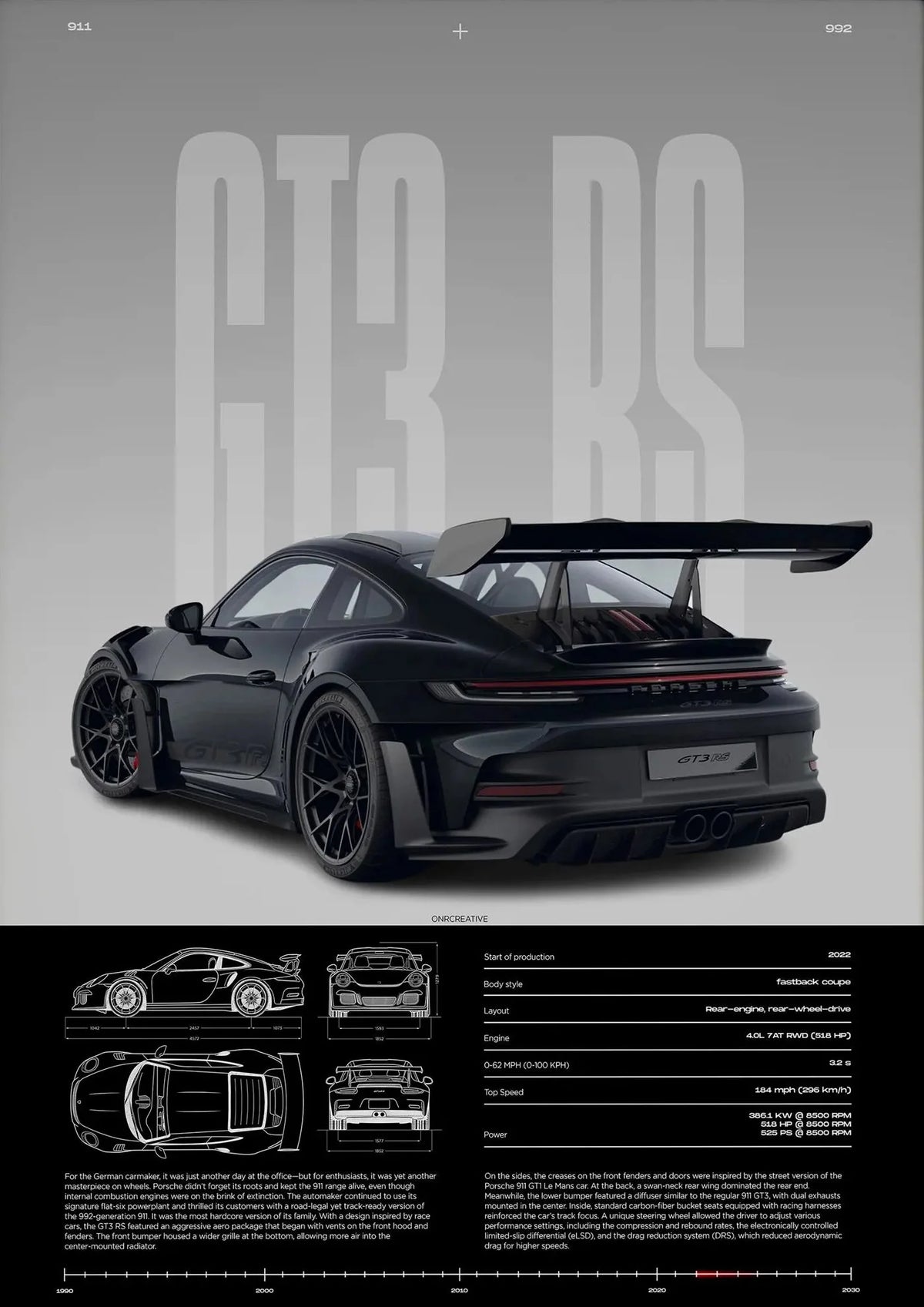 Tableau 911 GT3 RS & 718 GT4 RS – Automobile Sportive Minimaliste