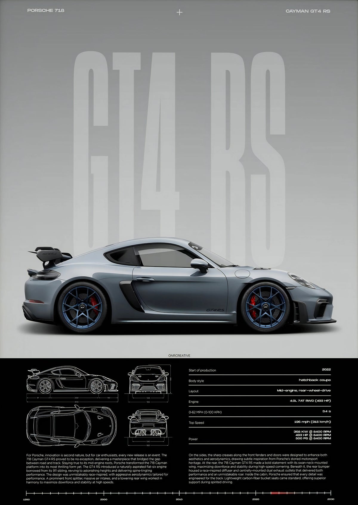 Tableau 911 GT3 RS & 718 GT4 RS – Automobile Sportive Minimaliste