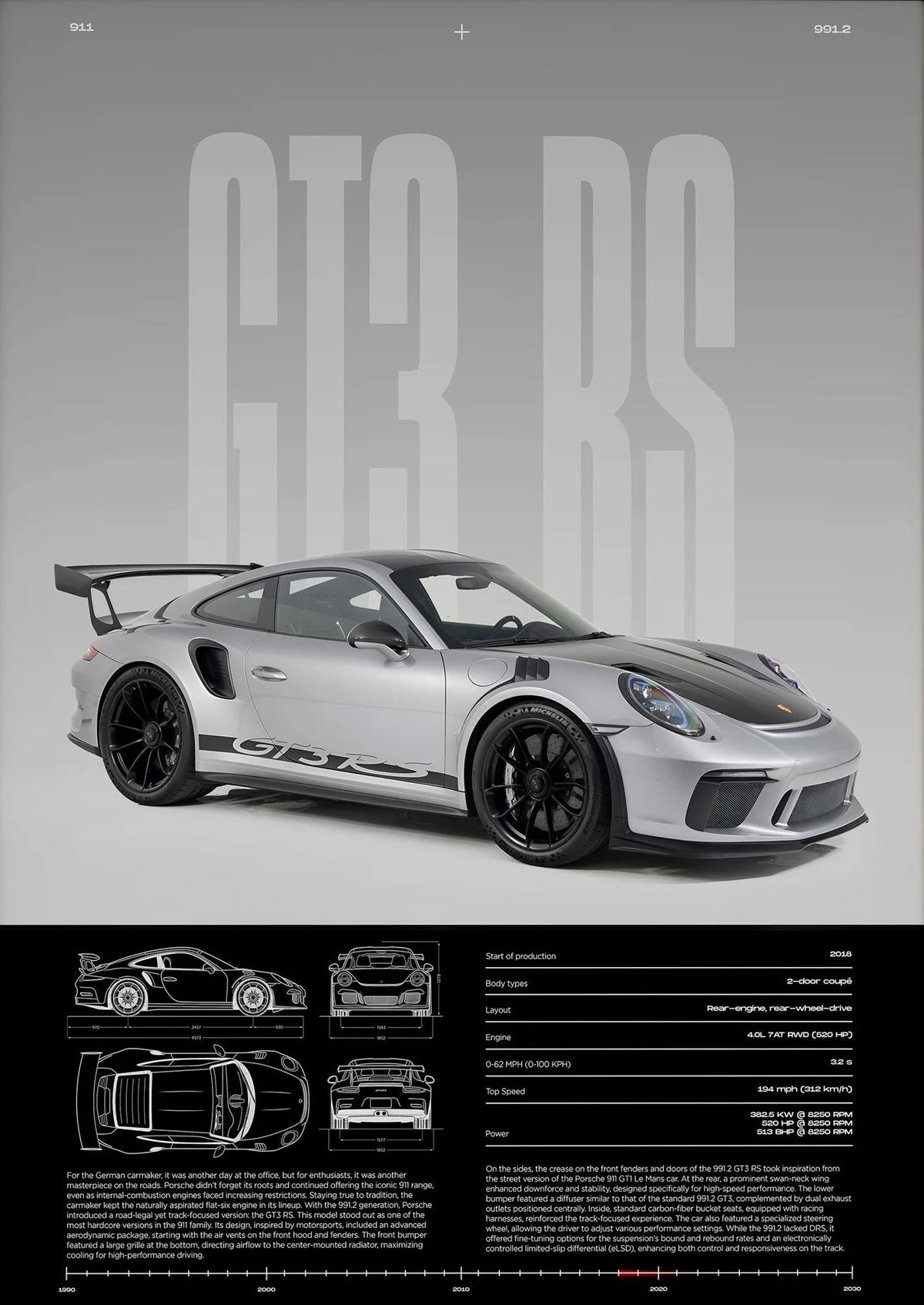 Tableau 911 GT3 RS & 718 GT4 RS – Automobile Sportive Minimaliste