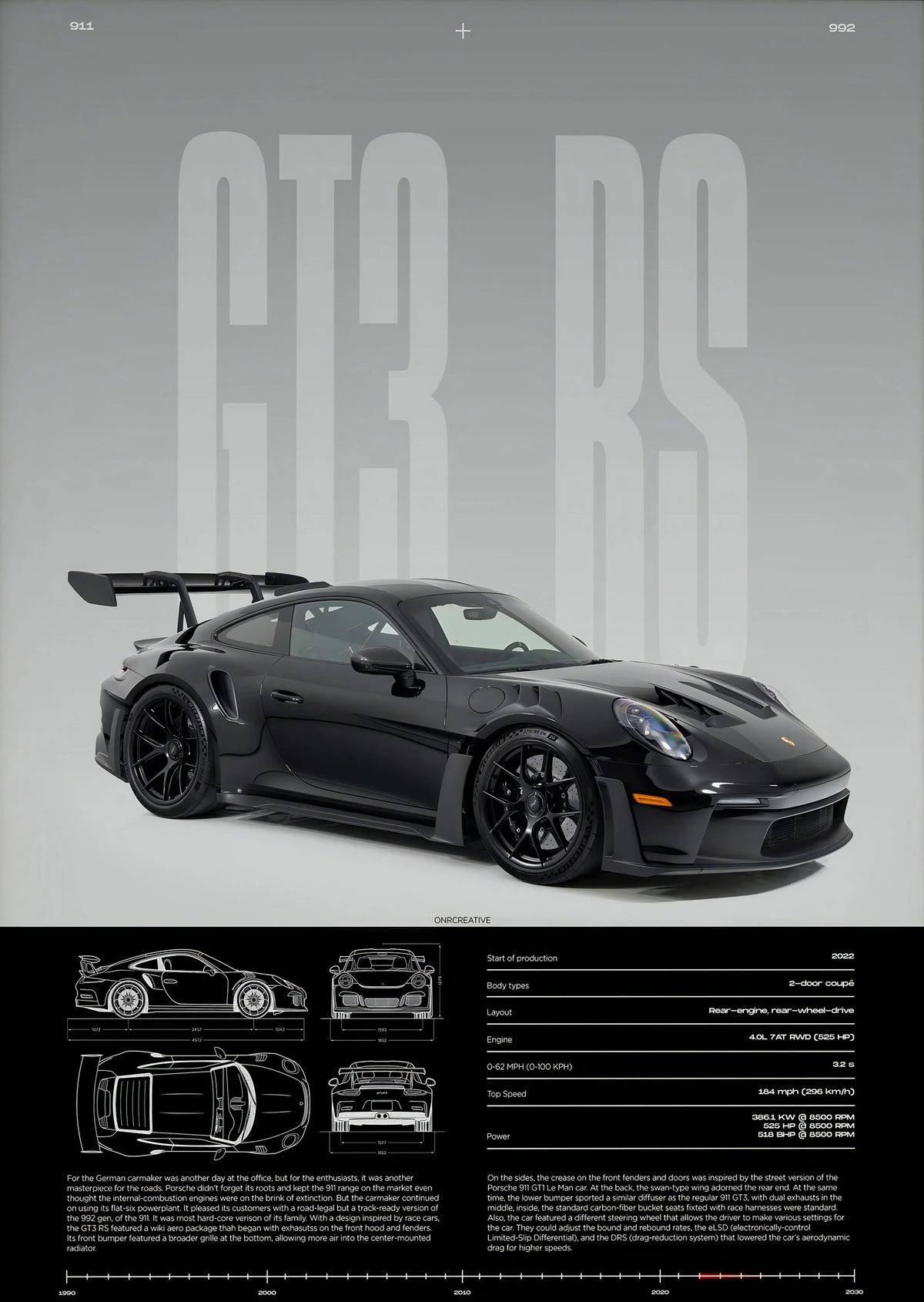 Tableau 911 GT3 RS & 718 GT4 RS – Automobile Sportive Minimaliste