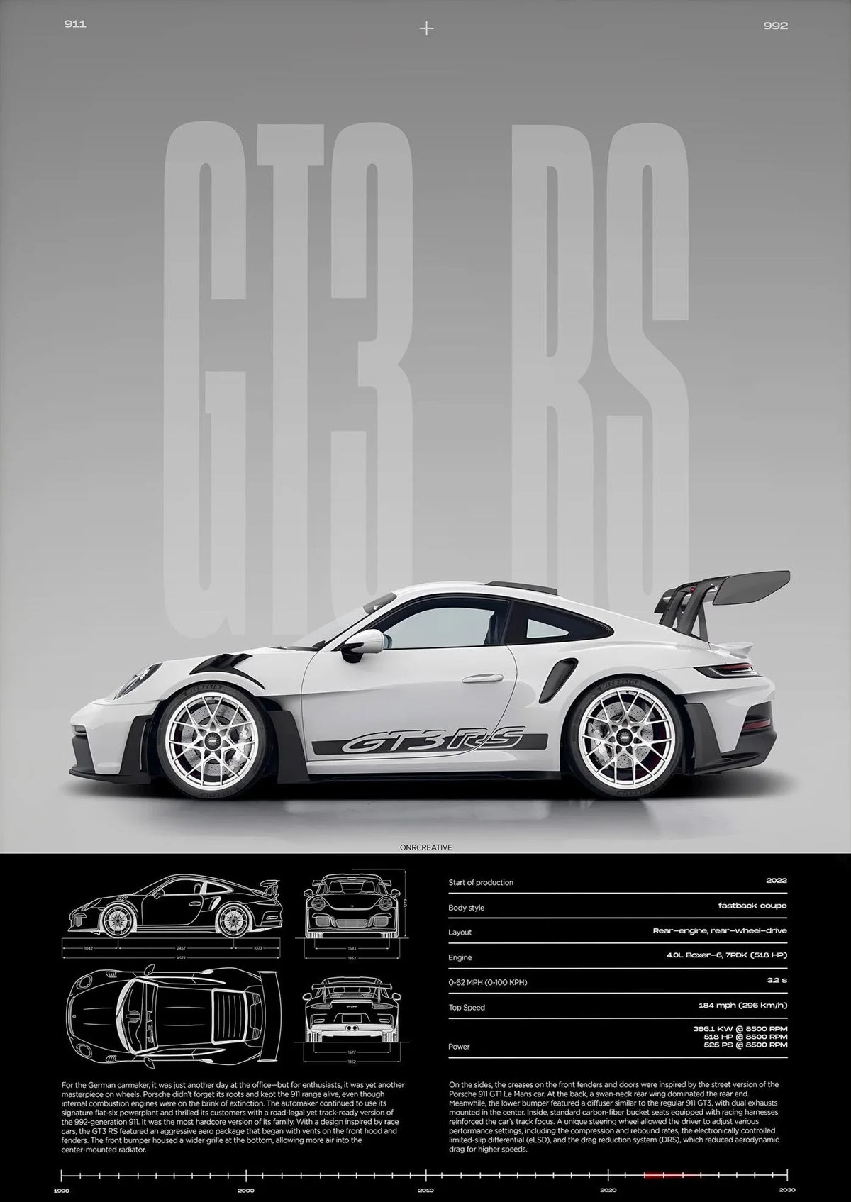 Tableau 911 GT3 RS & 718 GT4 RS – Automobile Sportive Minimaliste