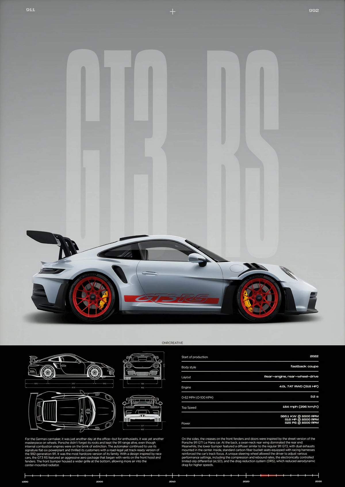 Tableau 911 GT3 RS & 718 GT4 RS – Automobile Sportive Minimaliste