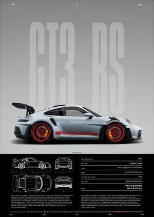 Tableau 911 GT3 RS & 718 GT4 RS – Automobile Sportive Minimaliste